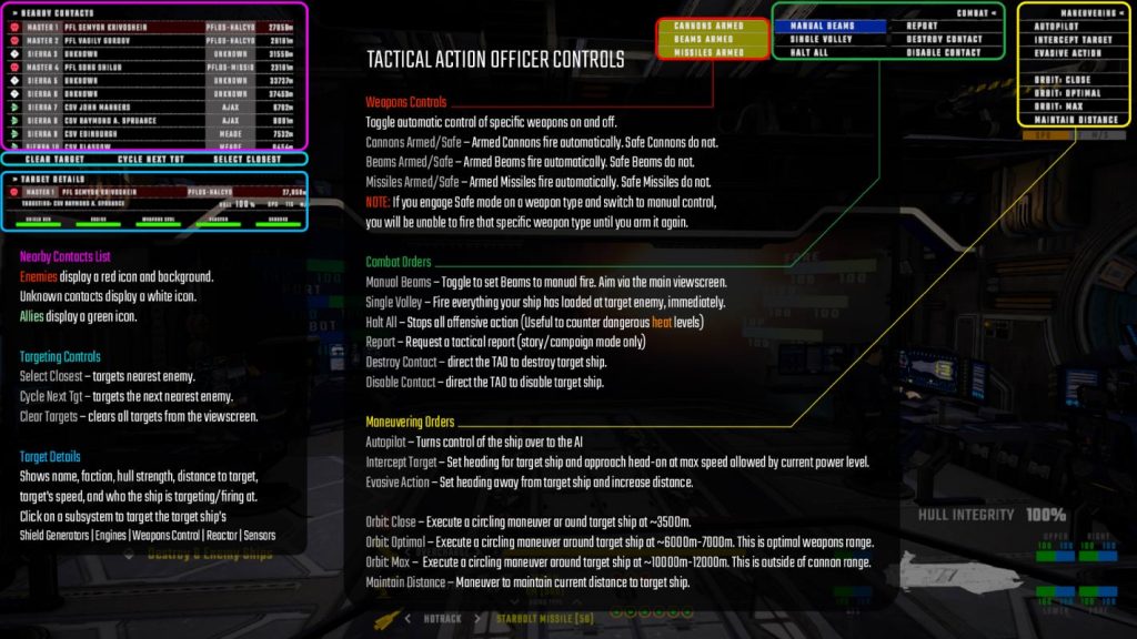 The Game - Starship Command Game